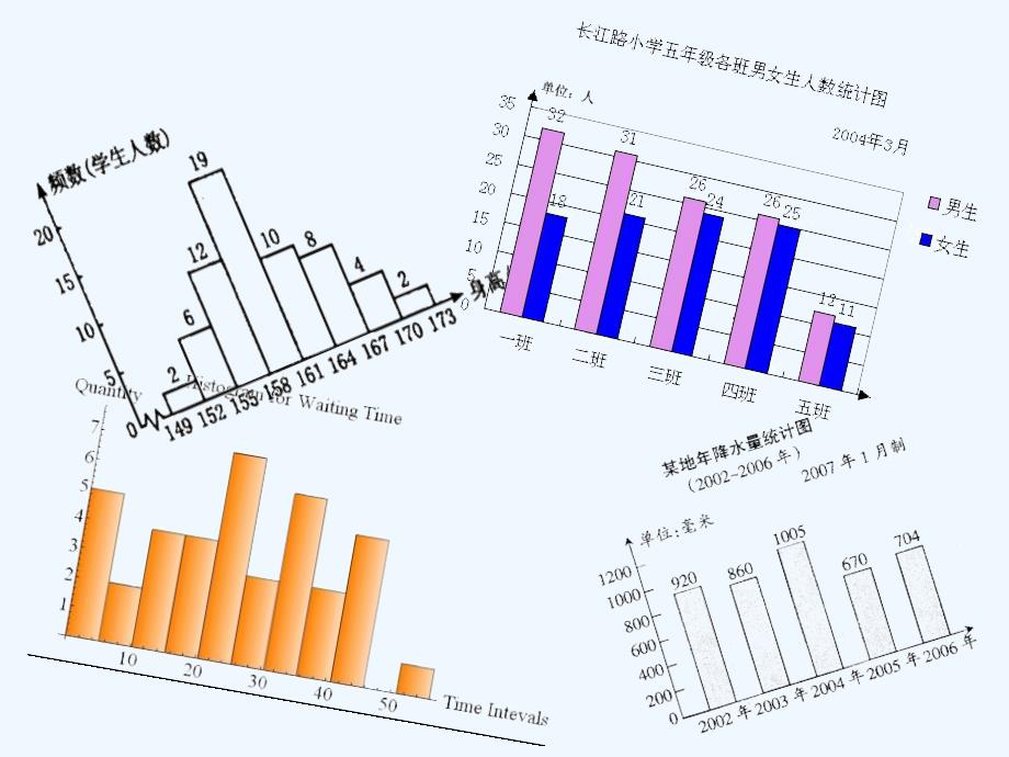 拓展_数据的表示（第二课时）_第1页