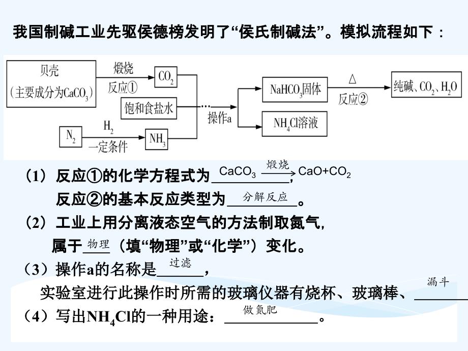 化学人教版九年级下册酸碱盐单元复习_第2页