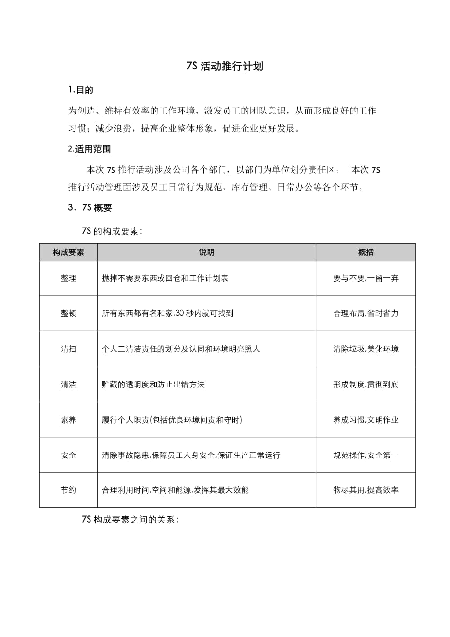 活动推行计划_第1页