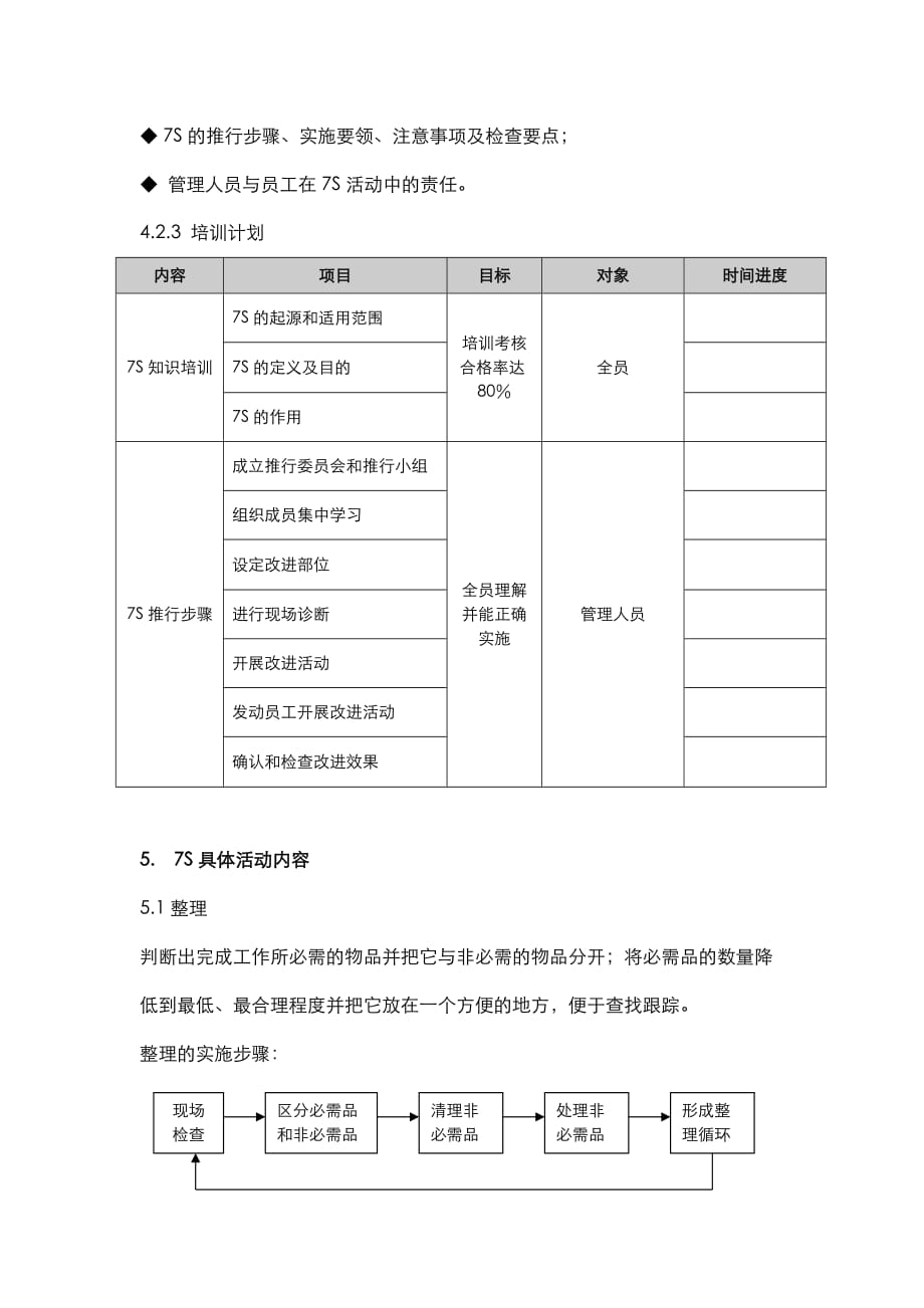 活动推行计划_第4页