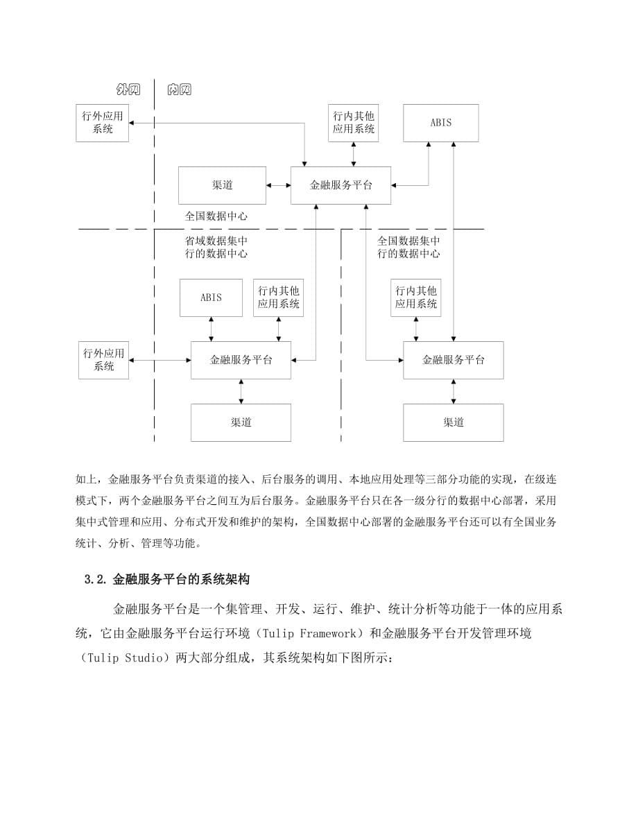中国农业银行分行_第5页