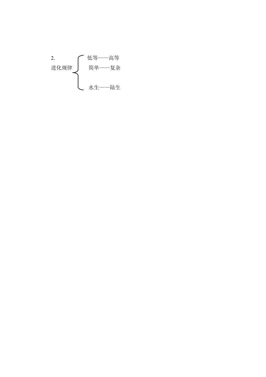 生物人教版七年级下册生物进化的历程_第4页