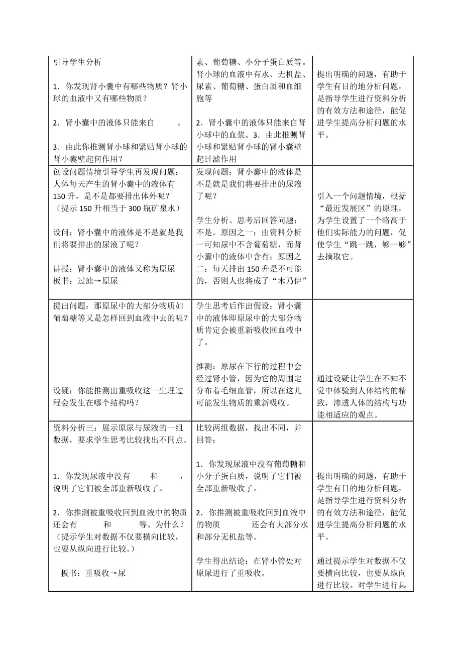 生物人教版七年级下册《尿的形成和排出》教学设计_第5页