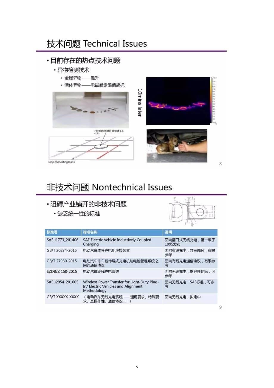 电动汽车无线充电技术进展_第5页