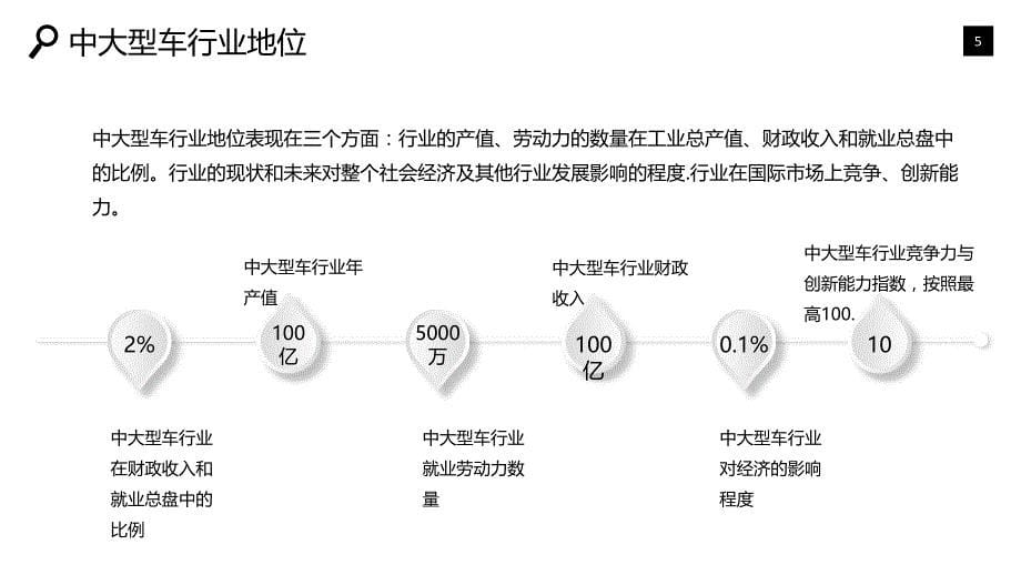 中大型车行业分析报告发展调研_第5页