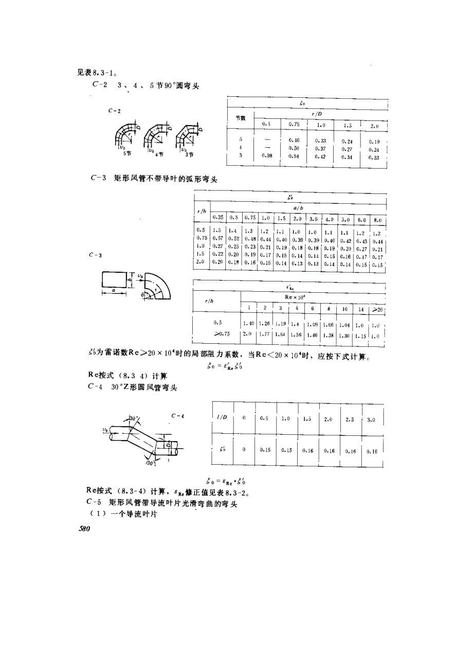 风管计算局部阻力系数资料_第5页