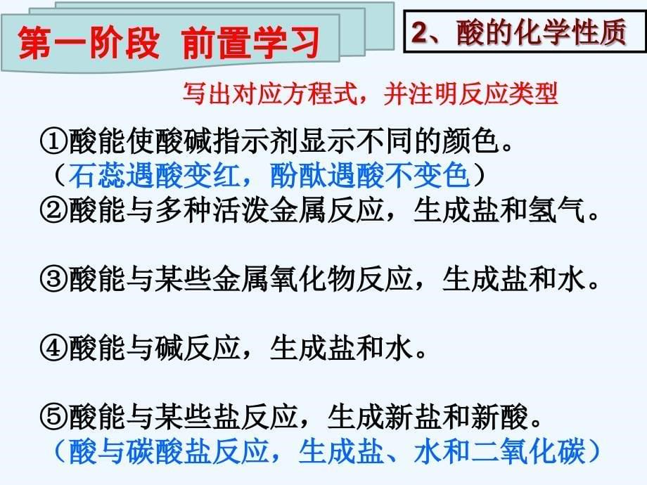 化学人教版九年级下册常见的酸和碱单元复习_第5页