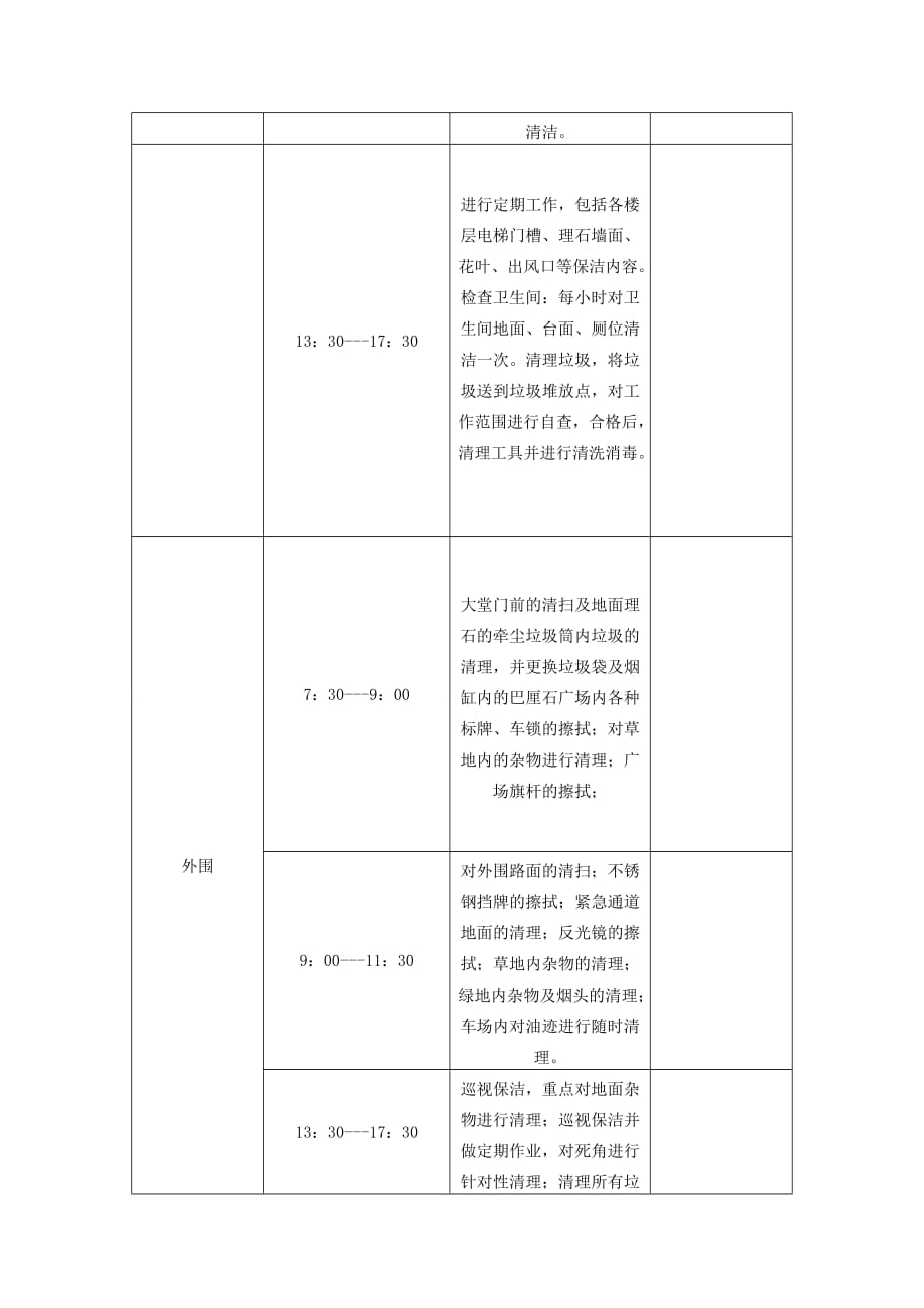 保安保洁工作标准及流程_第3页