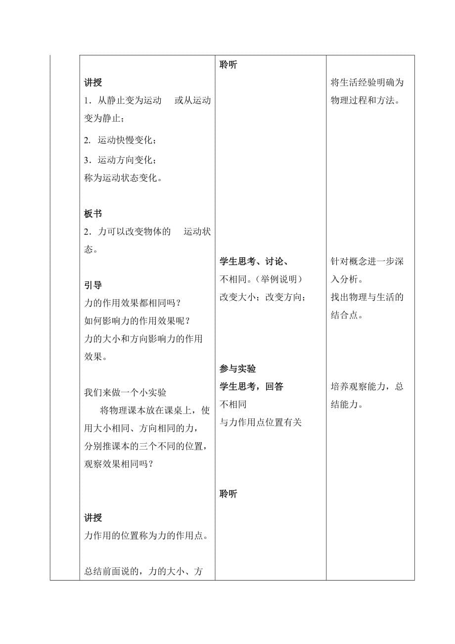 物理人教版八年级下册第七章 力 复习_第5页