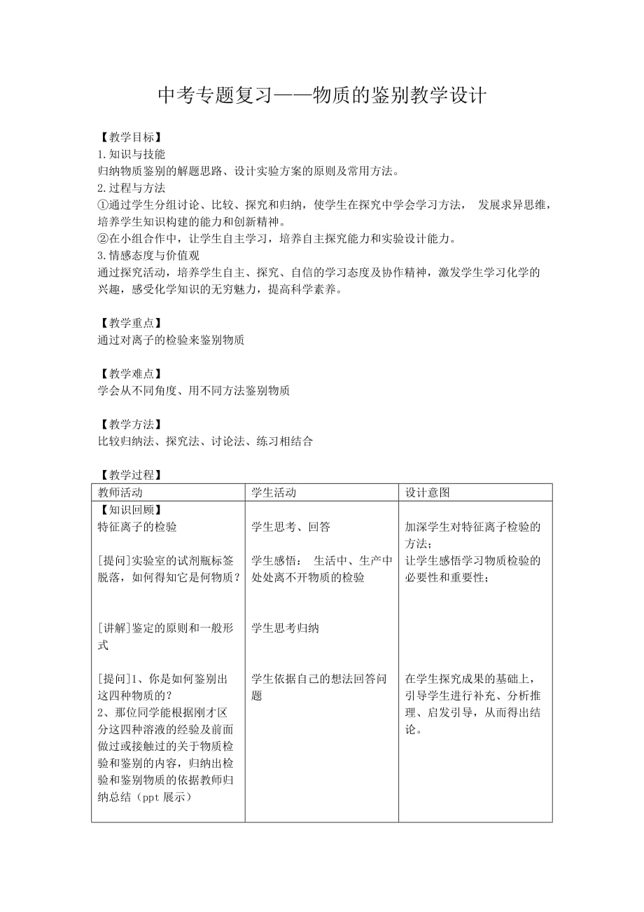 化学人教版九年级下册中考专题复习-物质的鉴别教学设计_第1页