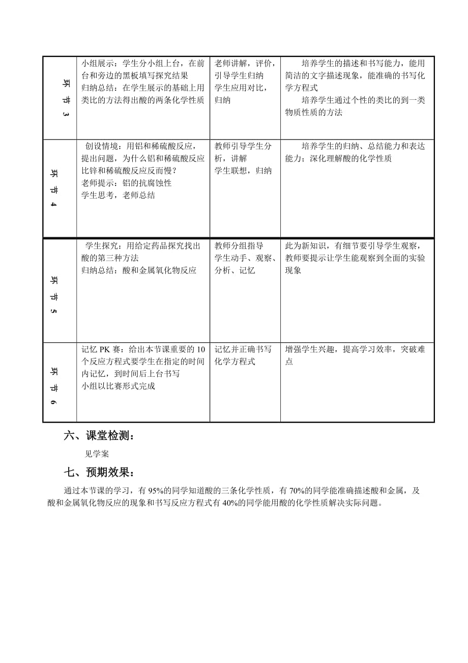 化学人教版九年级下册《酸的化学性质》教学设计_第3页