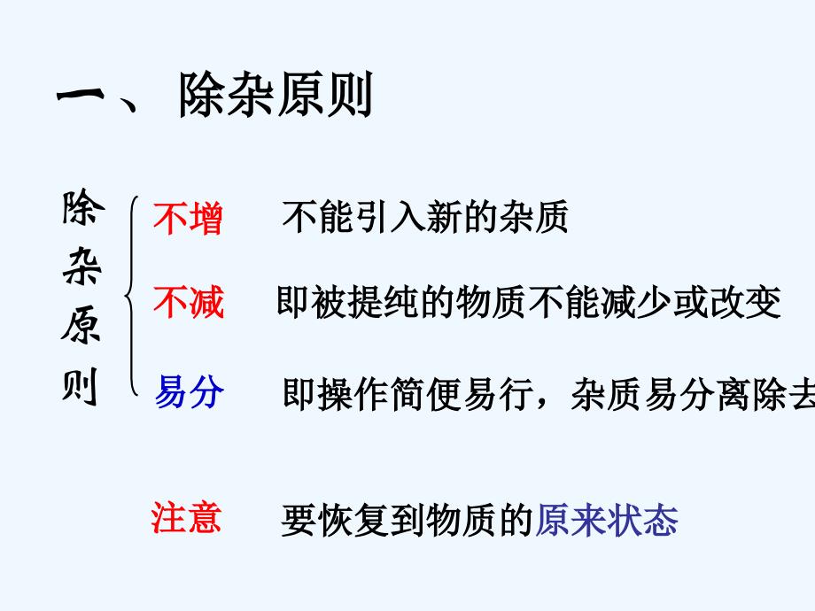 化学人教版九年级下册中考复习专题之除杂_第2页