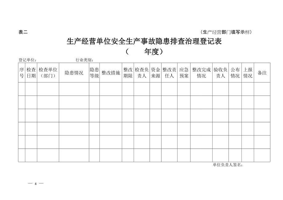 (企业)安全生产事故隐患排查(检查)治理台账_第4页