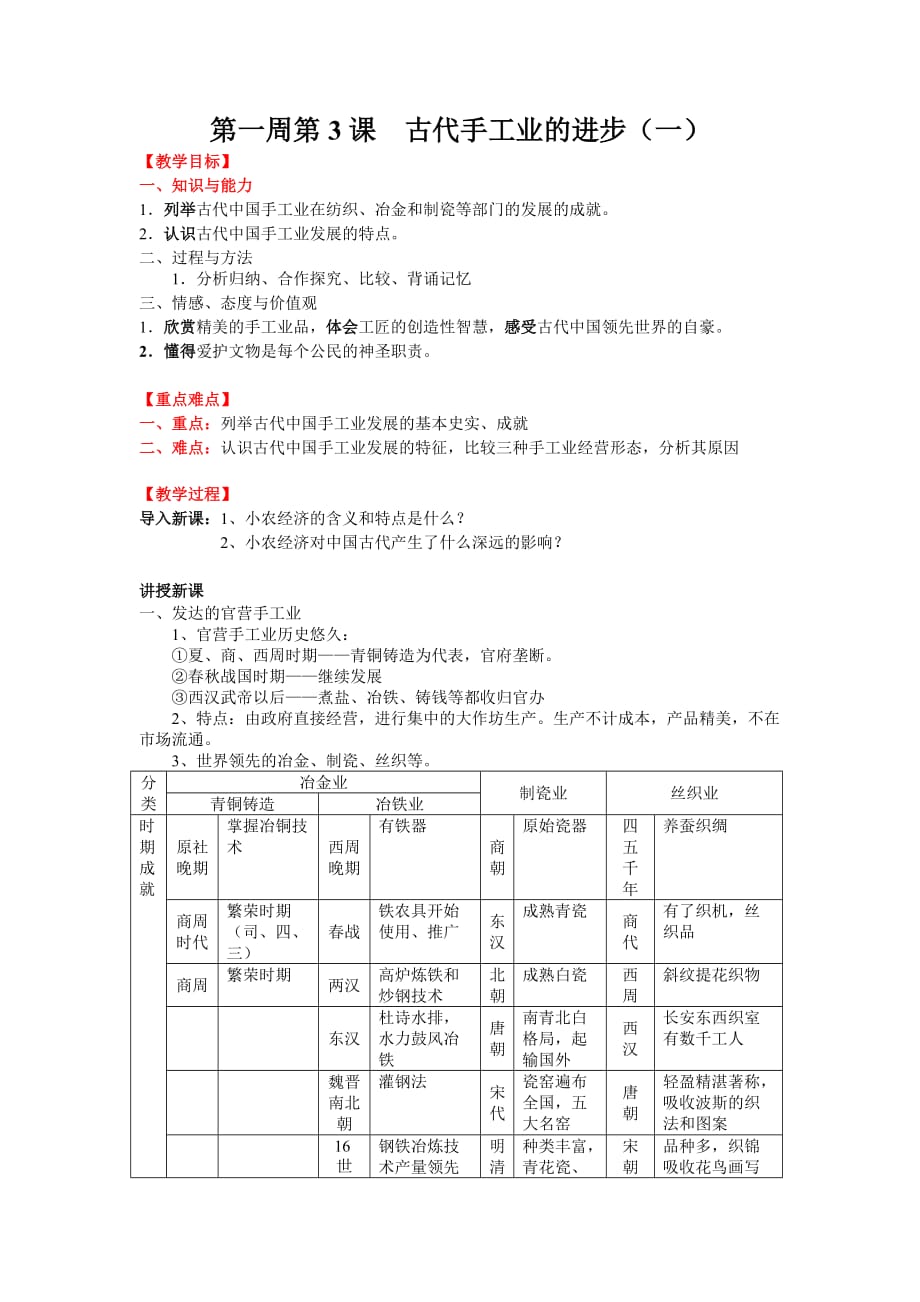 第一周第1课发达的古代农业_第5页