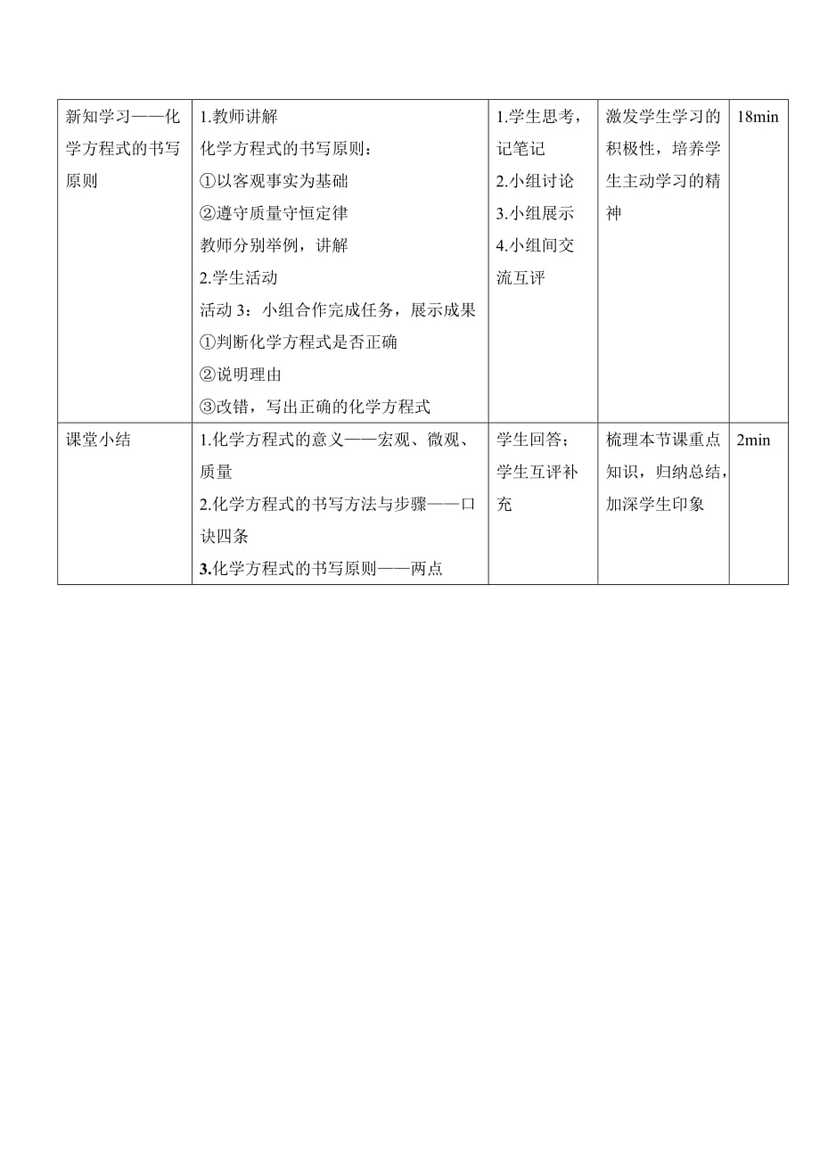 化学人教版九年级上册如何正确书写化学方程式-教学设计_第3页