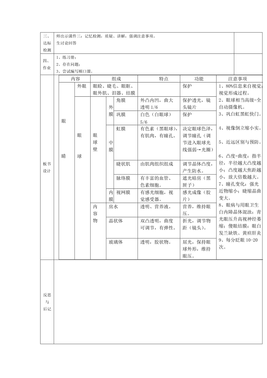 生物人教版七年级下册眼球结构_第2页