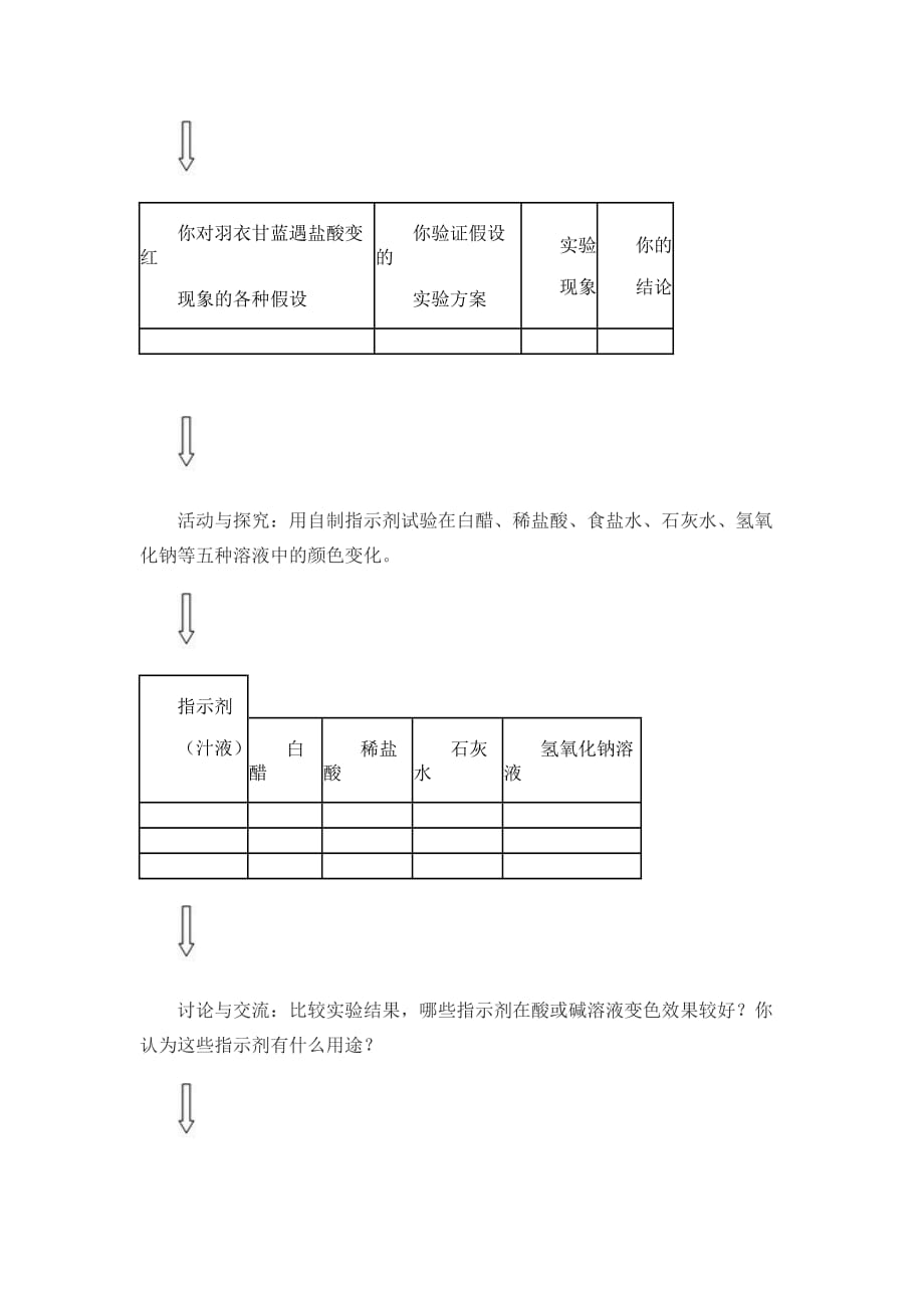 化学人教版九年级下册常见的酸和碱 第一课时 教学设计_第3页