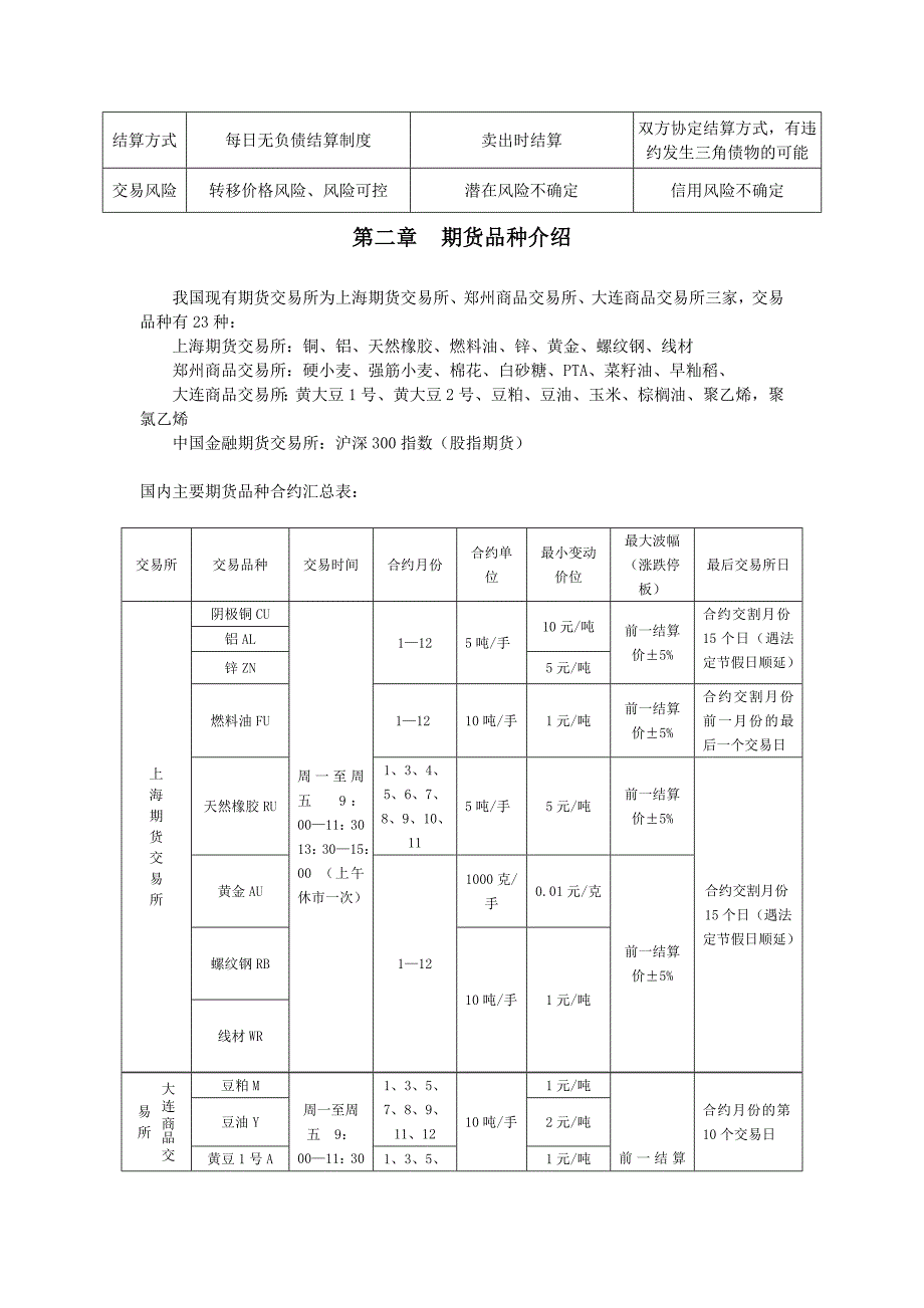 期货投资手册ab_第2页