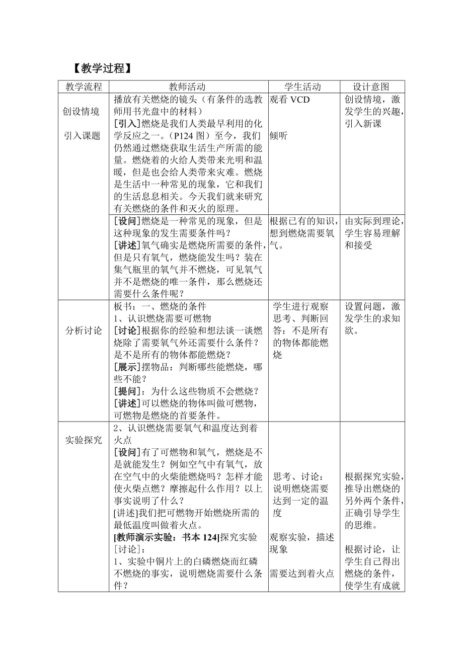 化学人教版九年级下册燃烧和灭火_第2页