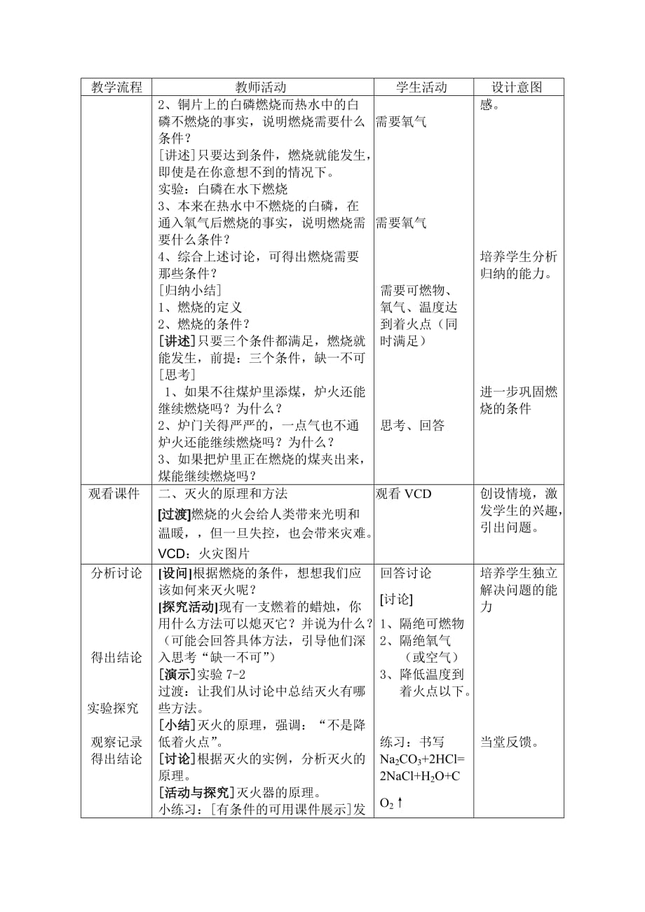 化学人教版九年级下册燃烧和灭火_第3页