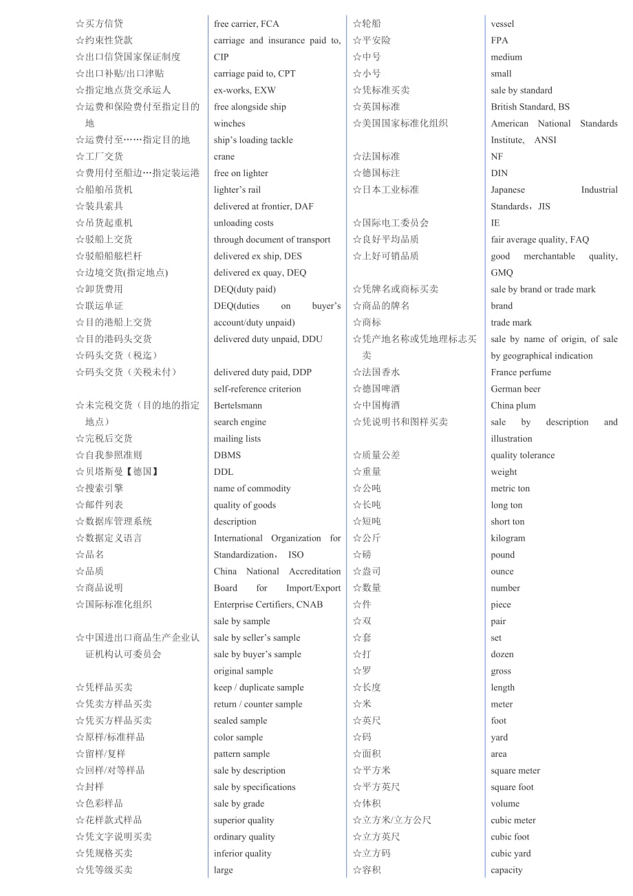 国际商贸术语中英对照表_第3页