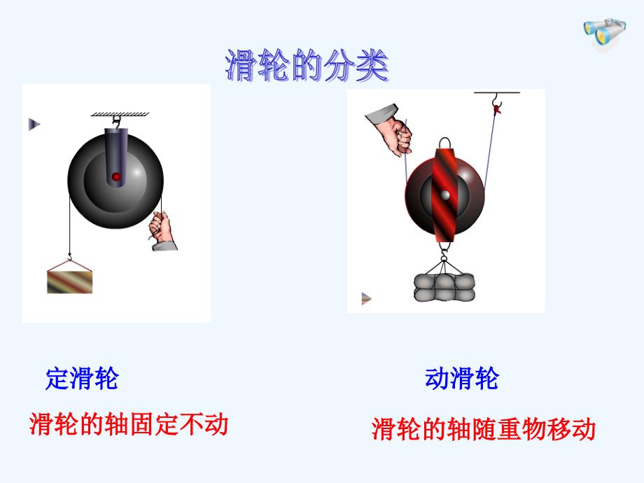 物理人教版八年级下册第二节 滑轮(第一课时)_第4页