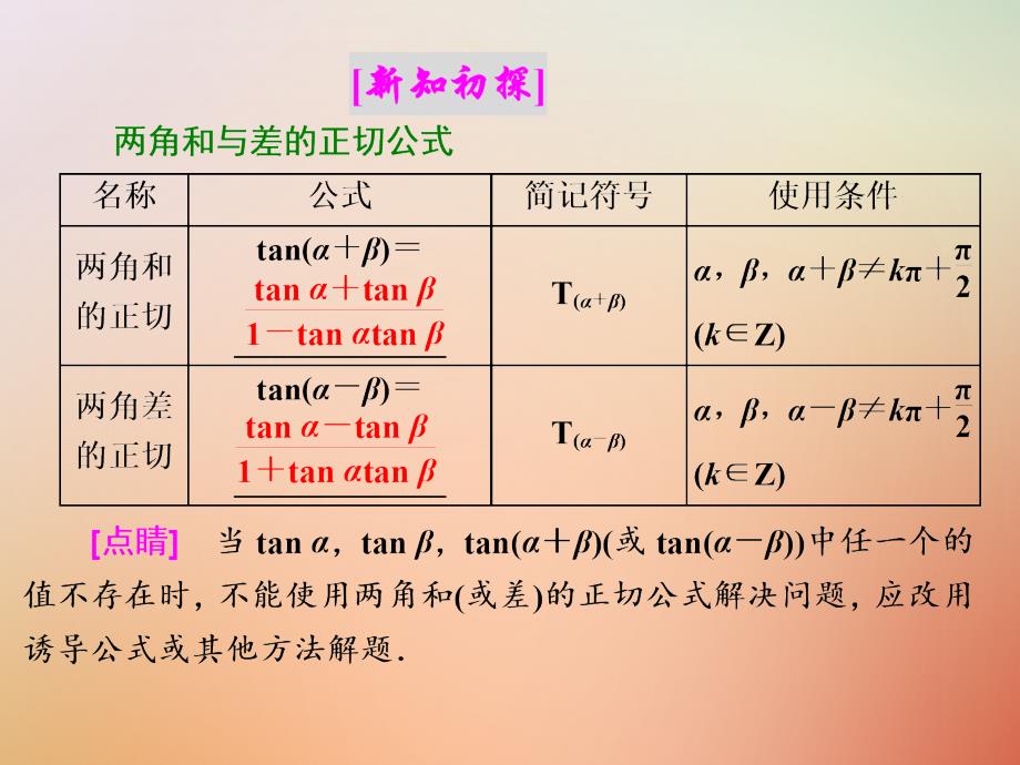 2017_2018学年高中数学第三章三角恒等变换3.1.3两角和与差的正切课件新人教b版必修_第2页