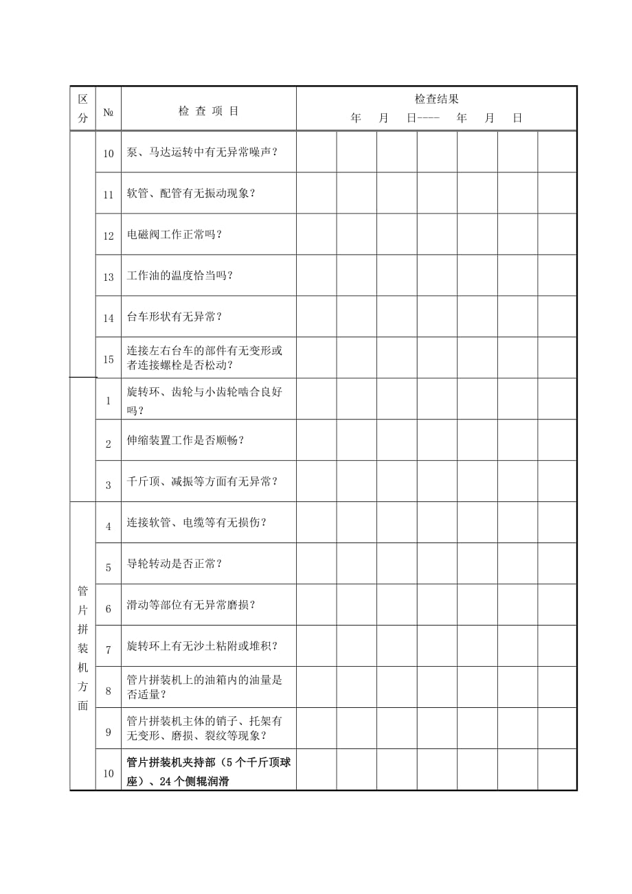 日本奥村盾构机日常维修保养记录表_第2页