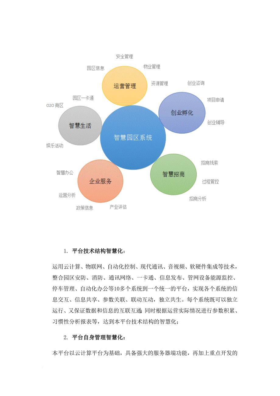 智慧园区解决(同名6347)_第4页