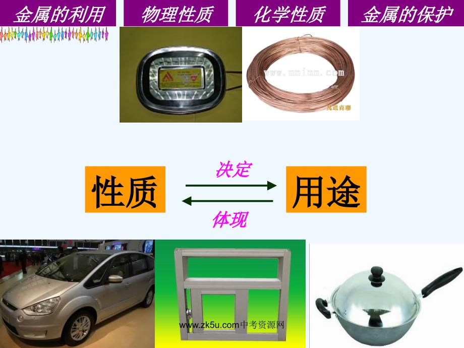 化学人教版九年级下册金属与金属材料复习_第3页