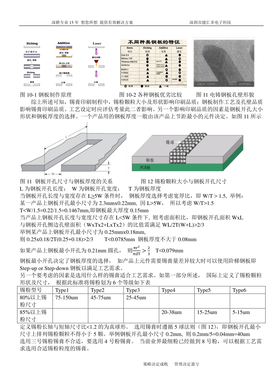 影响印刷品质的因素_第4页