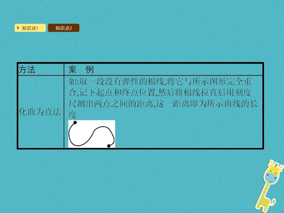 2017_2018学年八年级物理上册1.3长度和时间测量的应用课件新版粤教沪版_第3页