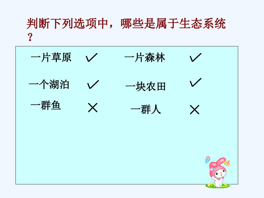 生物人教版七年级上册生物与环境组成生态系统.ppt_第3页