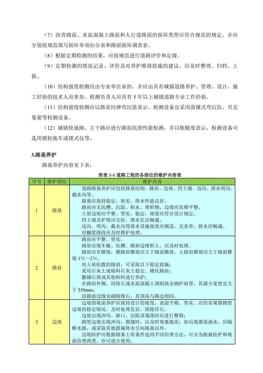 第一章--运营与维护方案_第5页