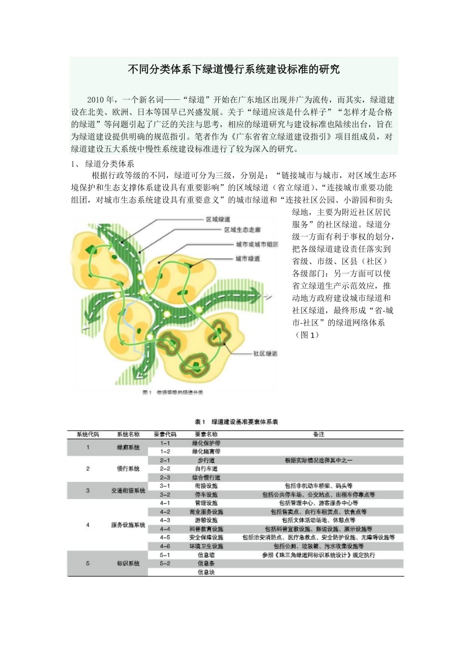 慢道系统_第1页