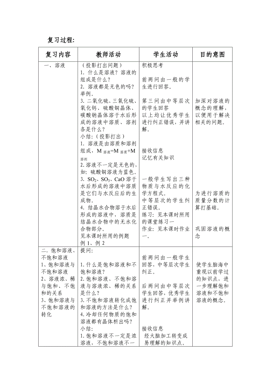 化学人教版九年级下册溶液的有关概念专题复习教学设计_第2页