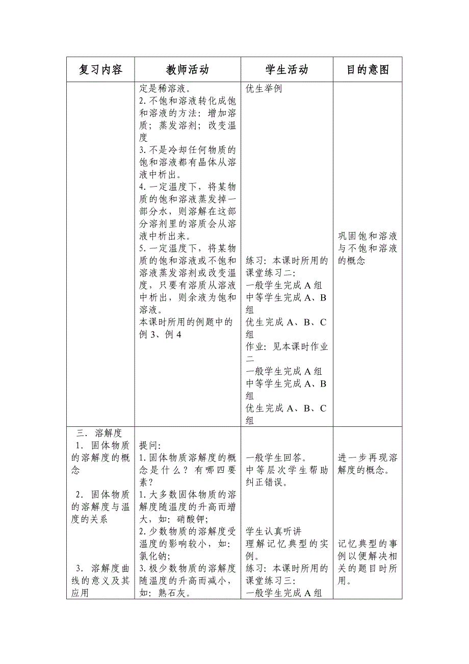 化学人教版九年级下册溶液的有关概念专题复习教学设计_第3页