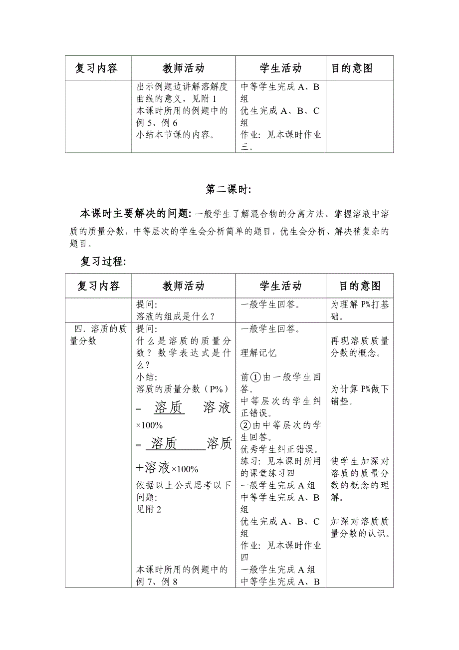 化学人教版九年级下册溶液的有关概念专题复习教学设计_第4页