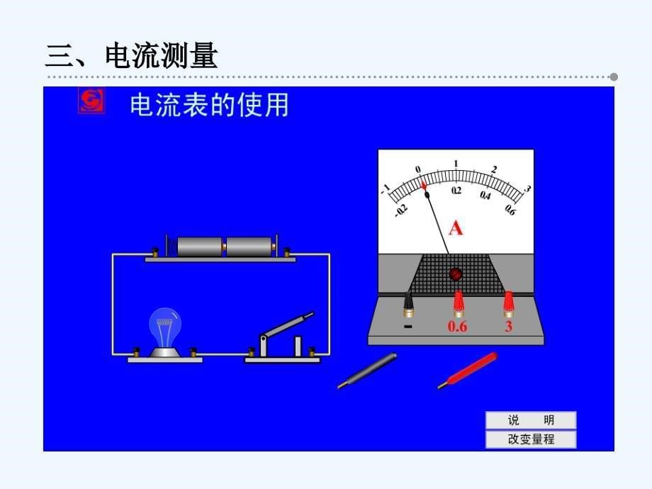 【ppt】电流和电流表的使用《电流的测量》（第2课时）（科学浙教八上）_第5页