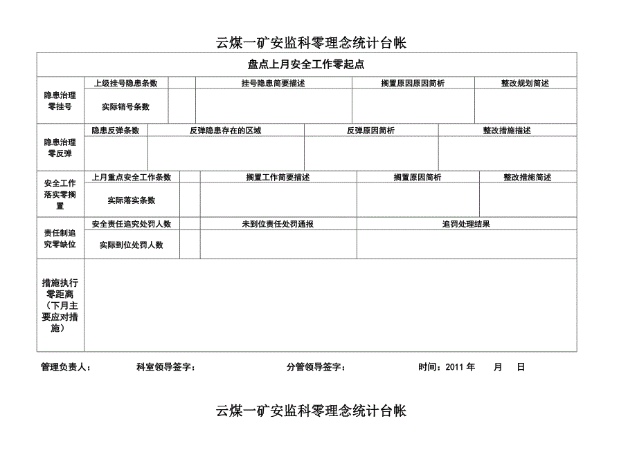 云煤一矿三零无缝对接四级管理_第4页