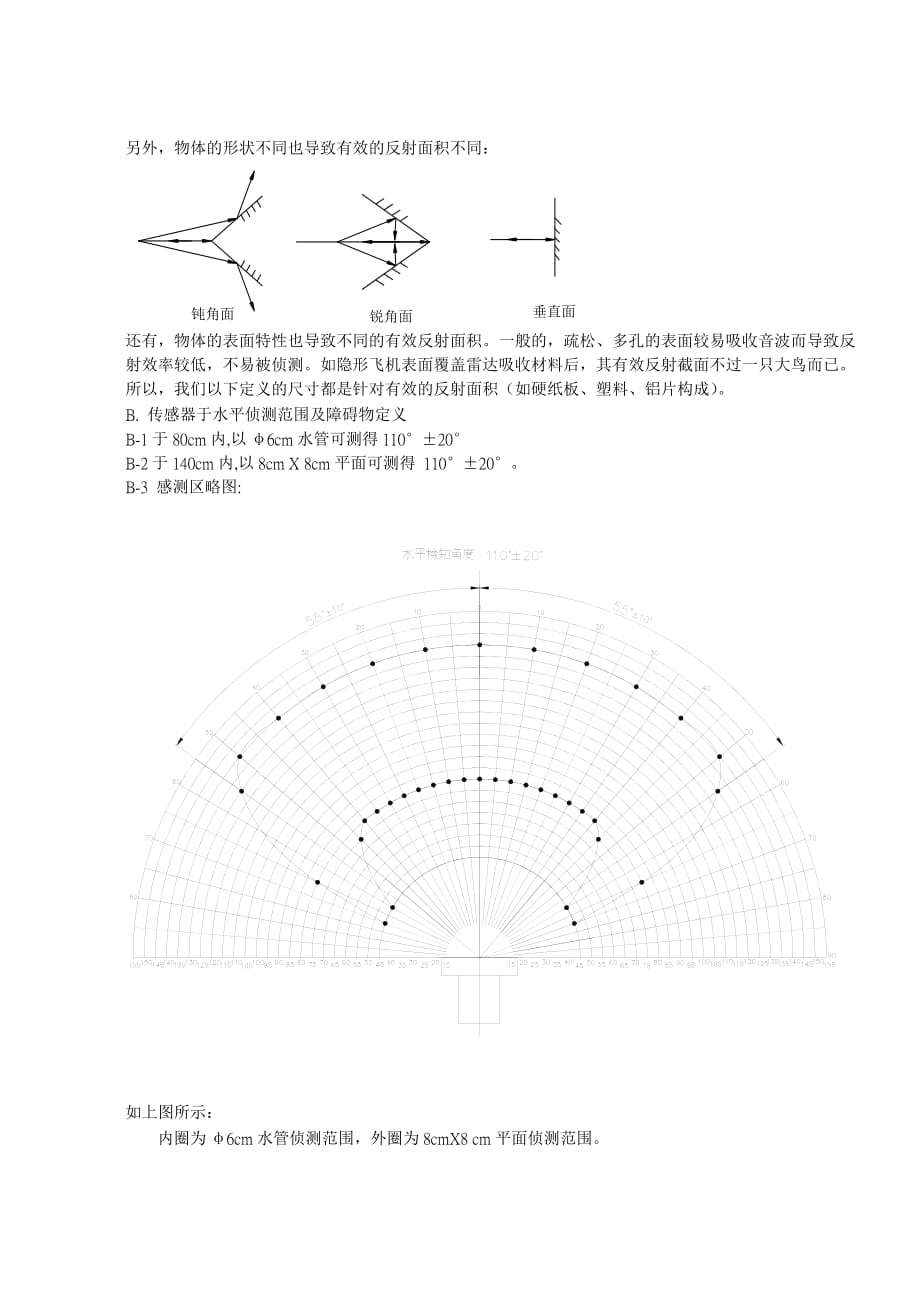 江铃t系列倒车雷达即传感器_第3页