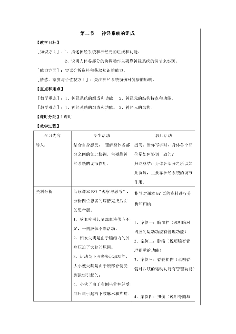 生物人教版七年级下册神经系统的构成教案.doc_第1页