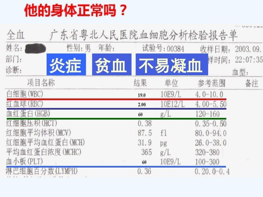 生物人教版七年级下册解读血常规化验单_第5页