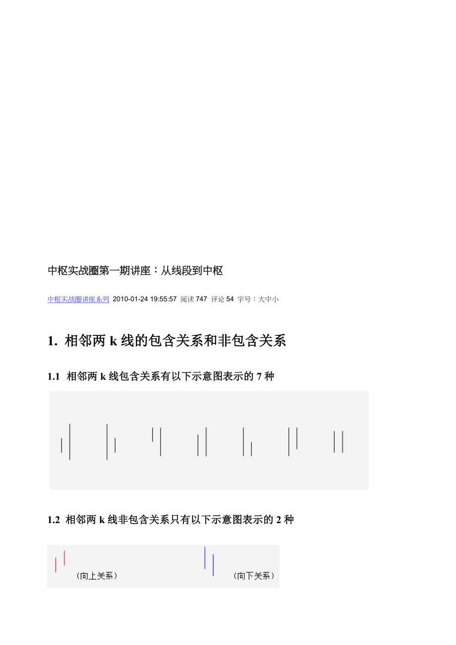 缠论中枢实战讲座1～6期_第1页