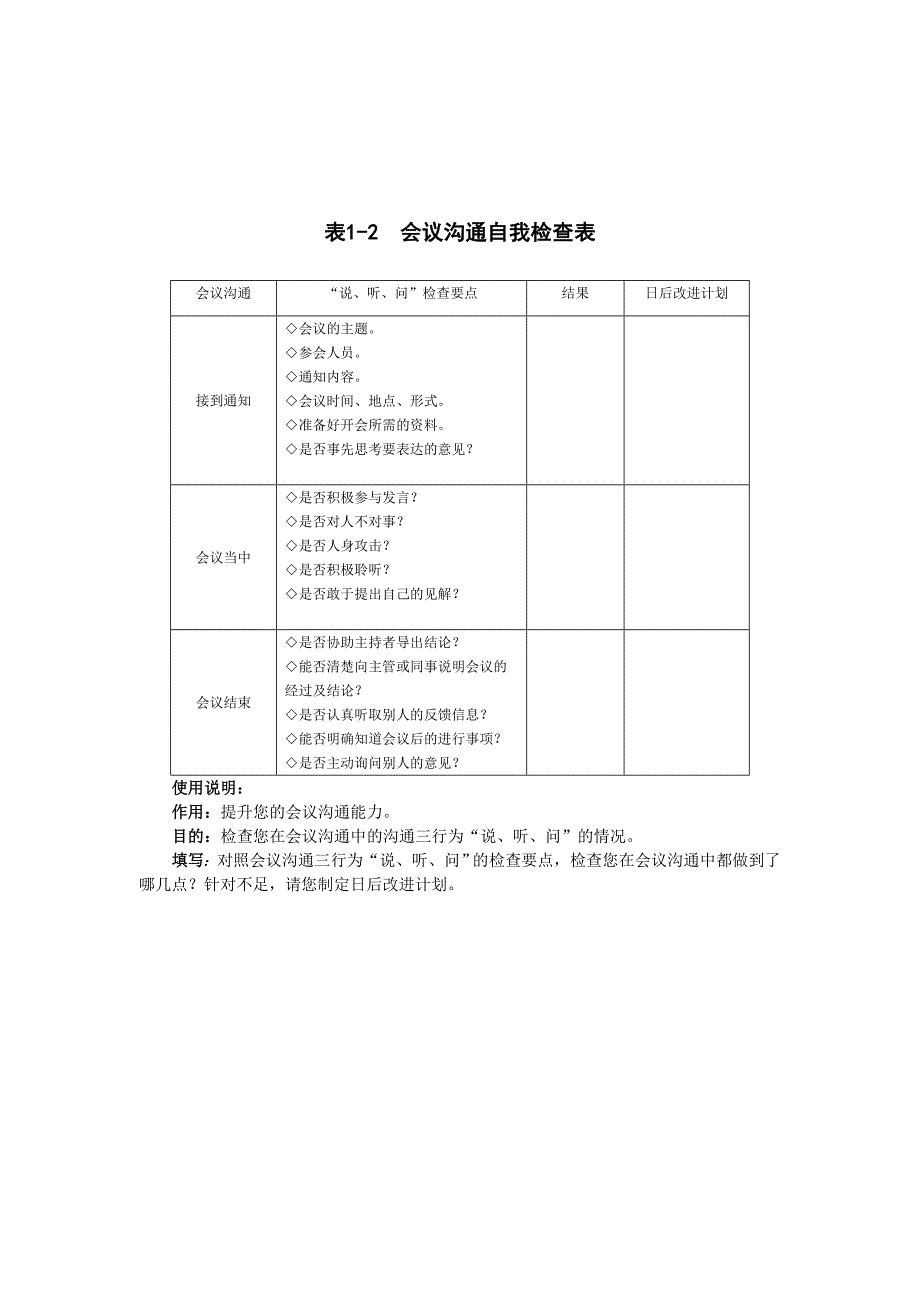 有效沟通技巧工具表单一览表_第2页