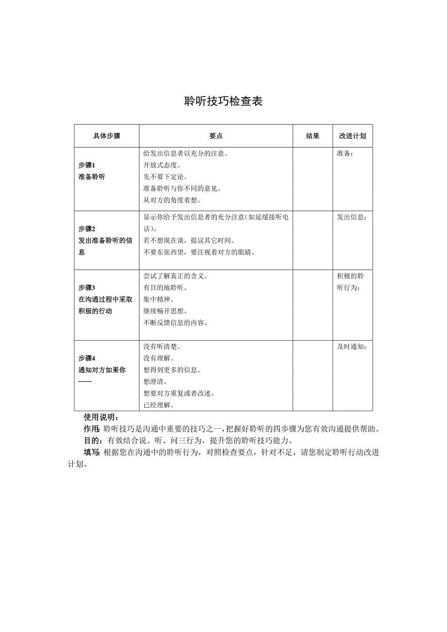 有效沟通技巧工具表单一览表_第5页