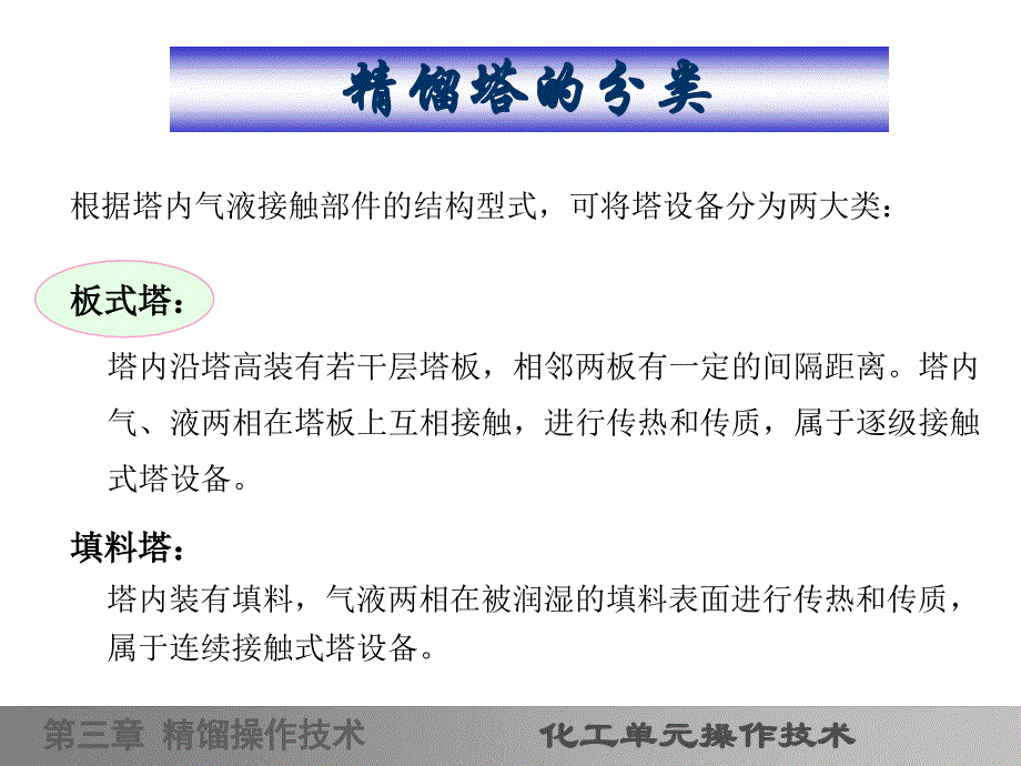 化工单元操作技术全套配套课件第三章精馏操作技术_第4页