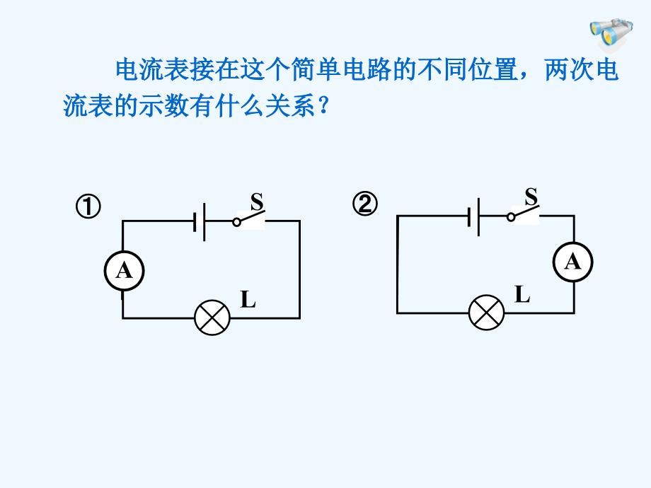 物理人教版九年级全册15.5串并联电路中电流的规律.5串、并联电路中电流的_第2页