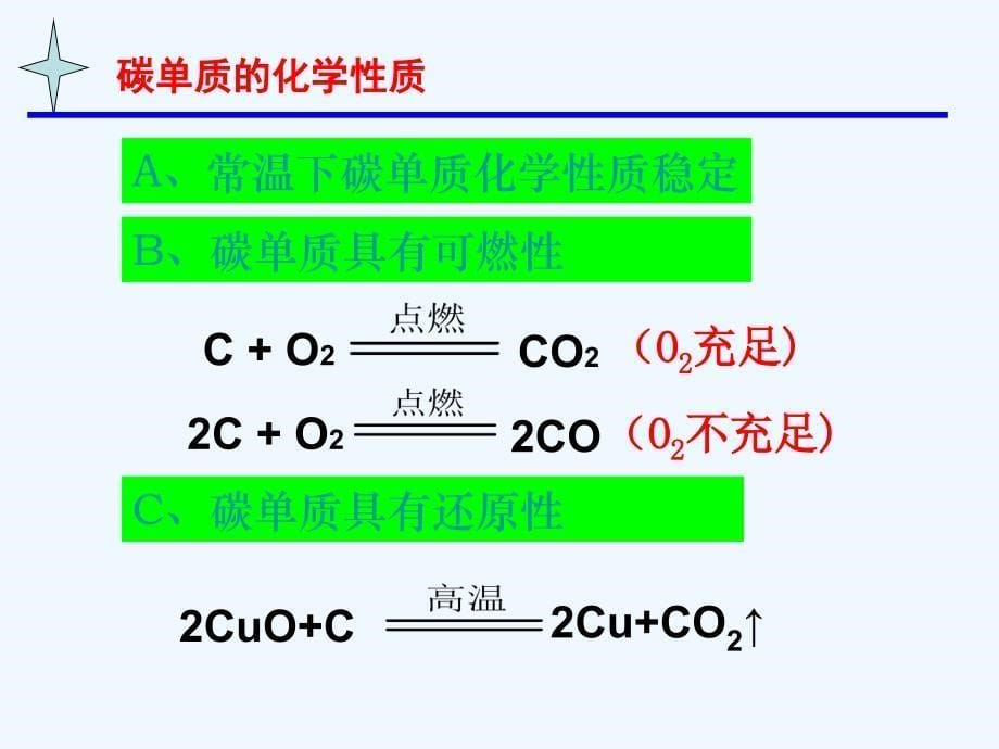 化学人教版九年级上册碳和碳的化合物课件_第5页