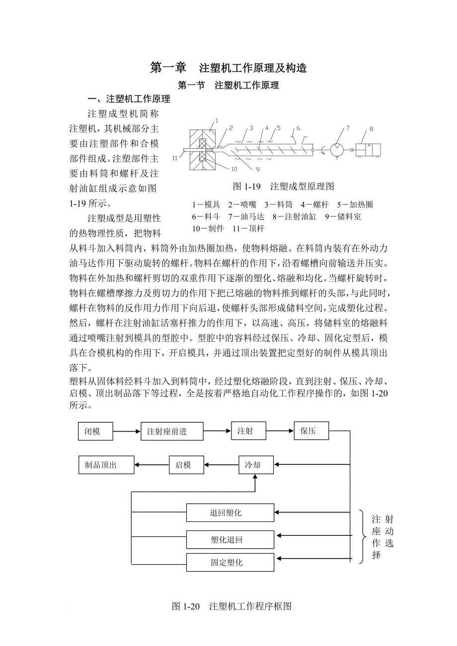 第一章--注塑机工作原理及构造_第1页